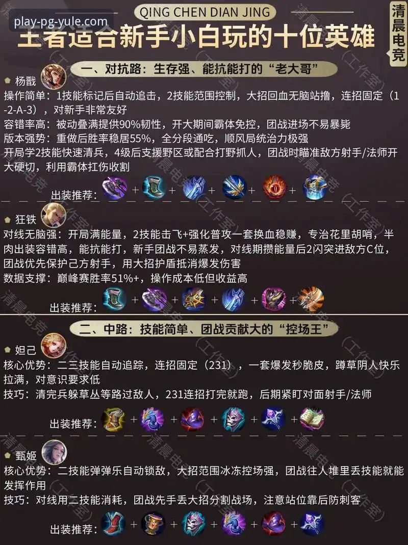 深度揭秘：PG娱乐官网入口使用技巧，新手也能快速上手的完整指南