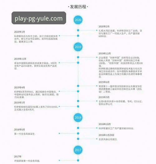 2026PG娱乐官网深度评测：从下载到注册的全流程技术解析